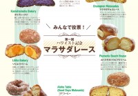 みんなで投票！第一回ハワイスト記念【マラサダレース】結果発表！！