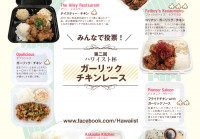 みんなで投票！第二回ハワイスト【ガーリックチキンレース】結果発表！！